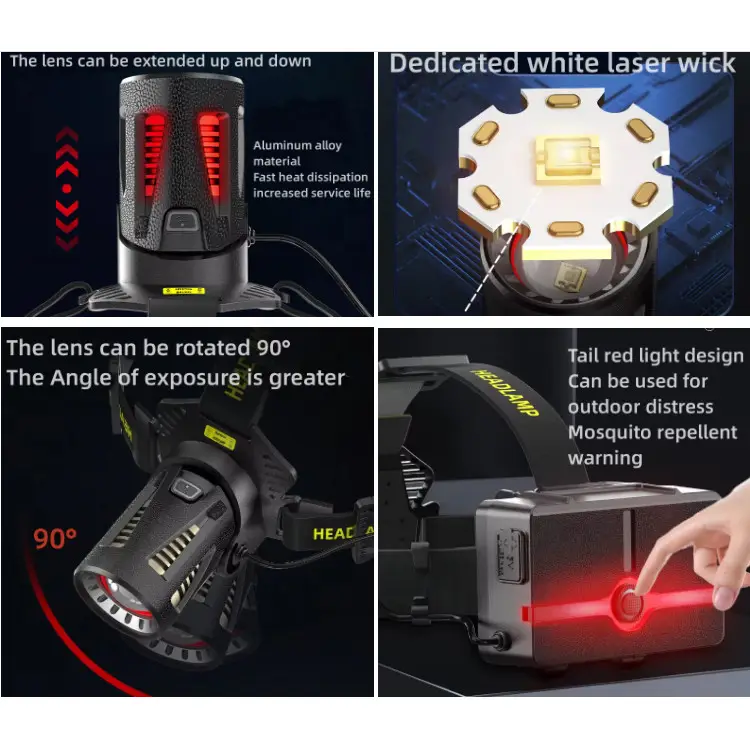 Фонарь налобный H610-white laser led PM50-TG Motion Sensor 3x18650 ЗУ Type-C (ML-05144) - фото 4 Фонарь налобный H610-white laser led PM50-TG Motion Sensor 3x18650 ЗУ Type-C (ML-05144) - фото 4