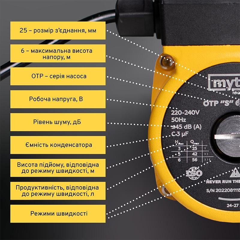 Насос циркуляційний Mytec OTP 6/25S 180 (54056) - фото 7