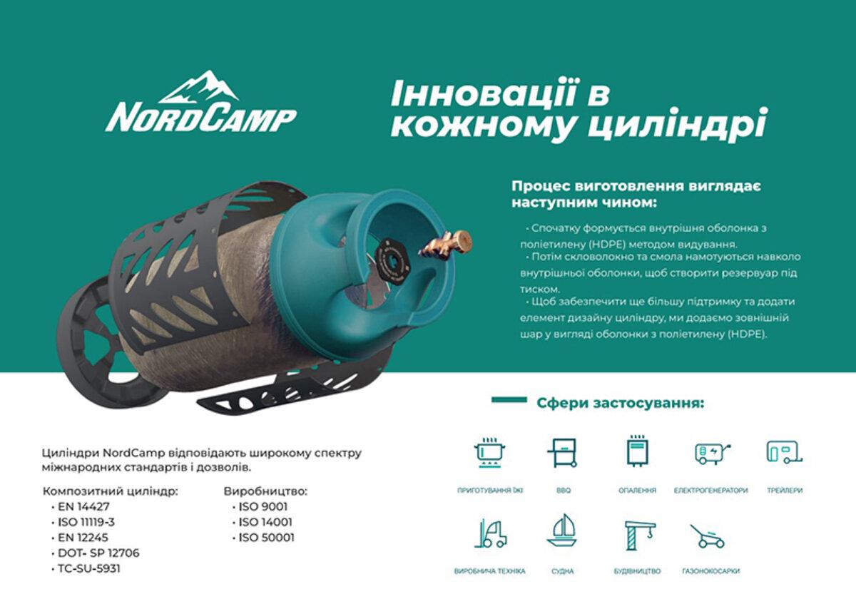 Баллон газовый NordCamp полимерно-композитный 18,2 л (NC20190) - фото 7