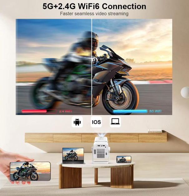 Проєктор портативний ThundeaL 4K Full HD TD80W Android Wifi 6 - фото 6 Проєктор портативний ThundeaL 4K Full HD TD80W Android Wifi 6 - фото 6