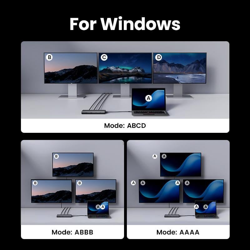 Док-станція UGREEN USB-C потрійний 4K дисплей 10Гбіт/с USB 3.2 PD 100Вт 30 см Сірий (35625) - фото 3 Док-станція UGREEN USB-C потрійний 4K дисплей 10Гбіт/с USB 3.2 PD 100Вт 30 см Сірий (35625) - фото 3