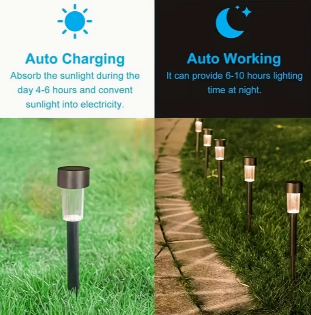 Садовый светильник на солнечной батарее для газона Белый теплый свет (1710) - фото 10
