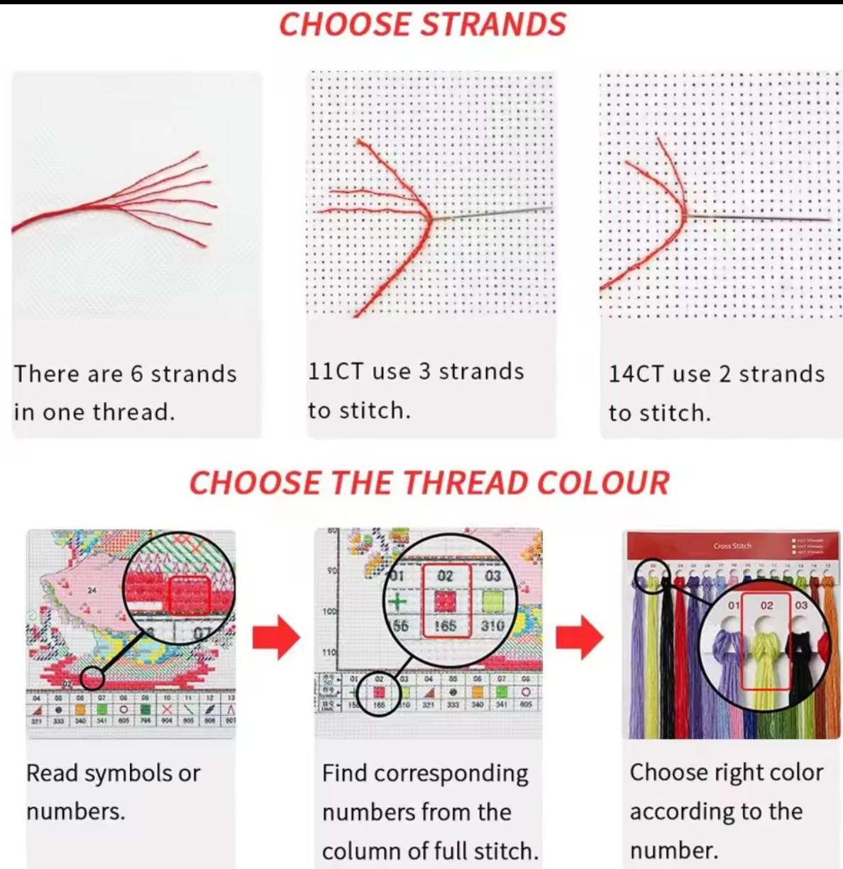 Набор для вышивки крестом Цветущий балкон - фото 3