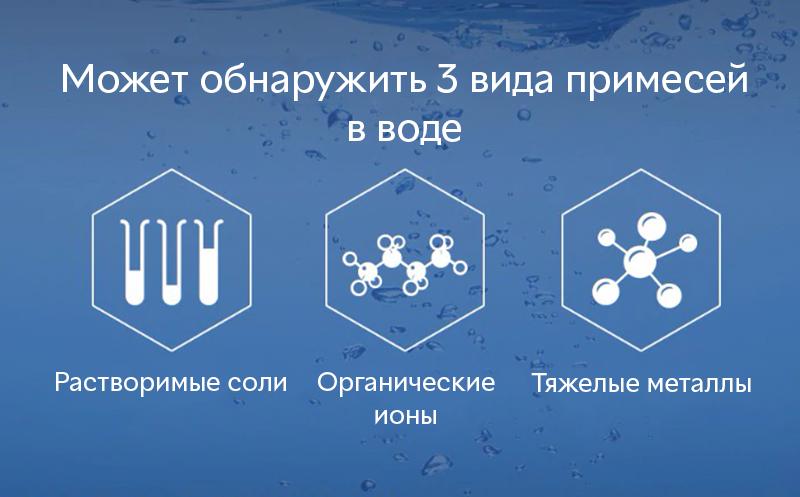 Тестер качества воды Mi TDS Pen (11099017) - фото 6