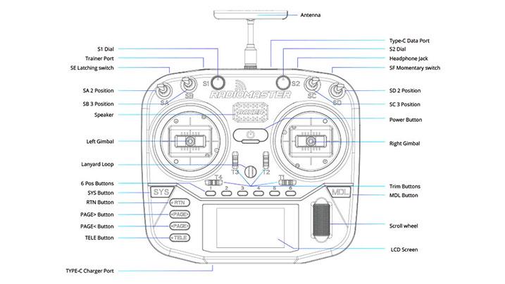 Апаратура керування RadioMaster Boxer FCC M2 4в1 для дрона/квадрокоптера і літака - фото 10