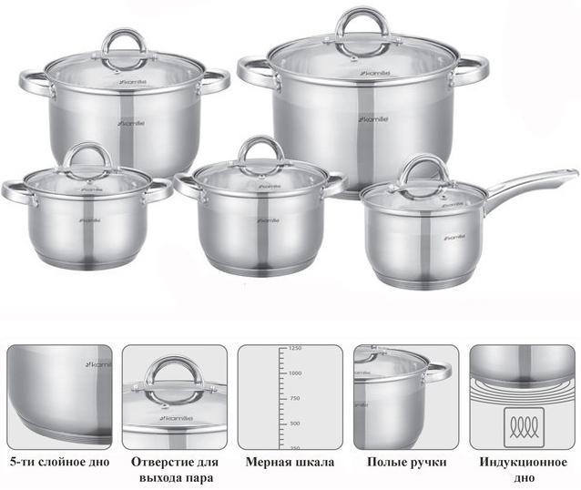 Набір посуду Kamille Glass Strip 4 шт. 2,1 /2,9/ 3,9/ 6,5 л та ківш 2,1 л - фото 2 Набір посуду Kamille Glass Strip 4 шт. 2,1 /2,9/ 3,9/ 6,5 л та ківш 2,1 л - фото 2