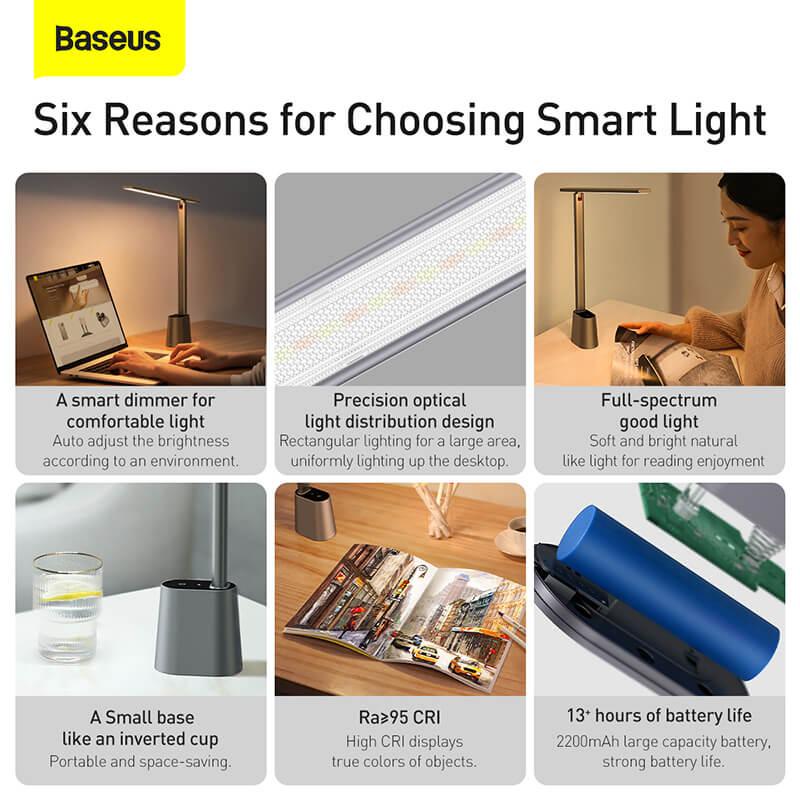 Лампа настольная Baseus Smart Eye Series Rechargeable Folding Reading Desk Lamp Smart Light 3000-6000K - фото 13