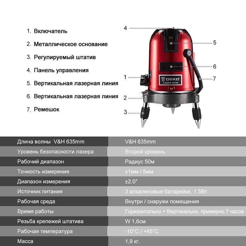 Лазерный уровень DEKO LL57R (13940335) - фото 4