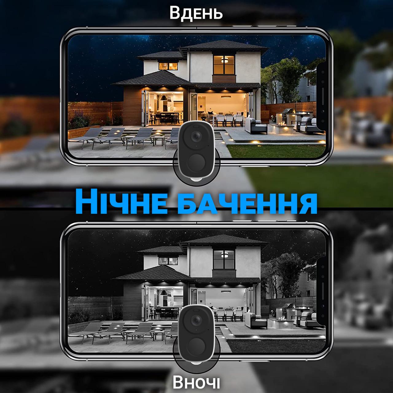 Камера видеонаблюдения WiFi Camsoy F3 уличная с датчиком движения и ночным видением 1080P White - фото 8 Камера видеонаблюдения WiFi Camsoy F3 уличная с датчиком движения и ночным видением 1080P White - фото 8