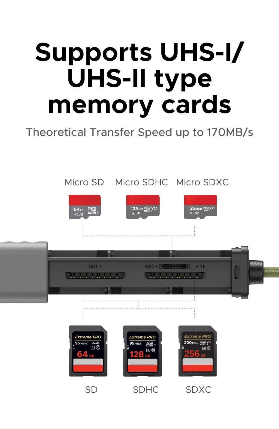 Кейс для карт Ugreen USB 3.0 (5 Сірий (55899) - фото 9 Кейс для карт Ugreen USB 3.0 (5 Сірий (55899) - фото 9