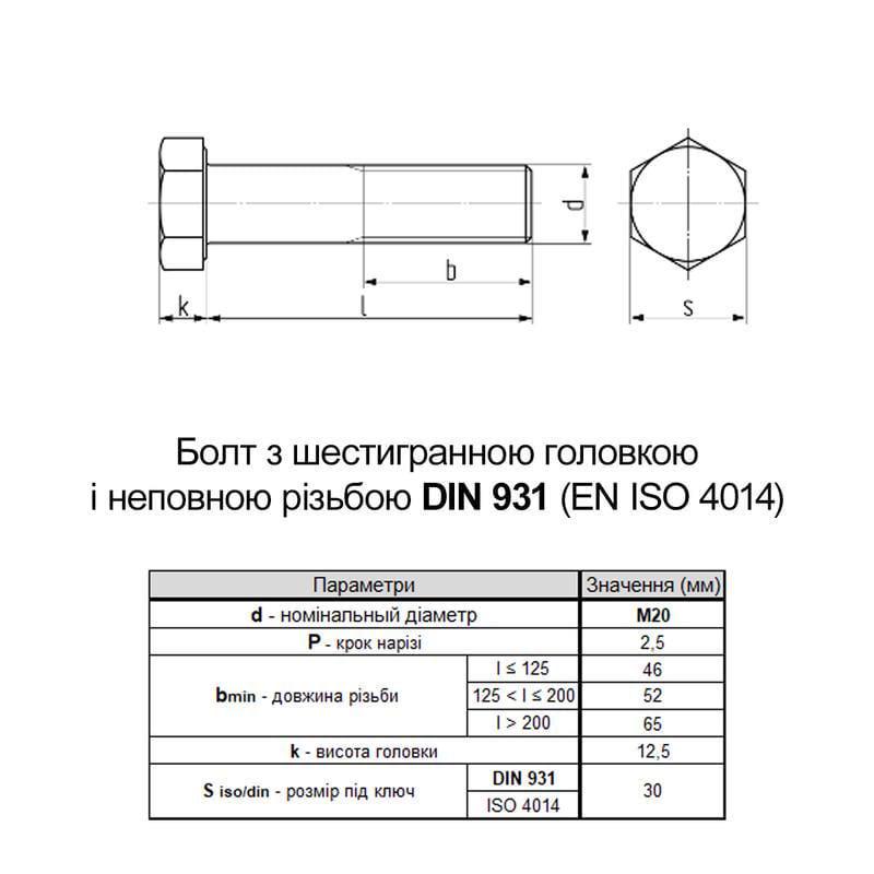 Болт с шестигранной головкой Metalvis DIN931 М20х130 резьба 52 мм сталь 10.9 под ключ 30 мм 15 шт. (5N60000005N6Y0A30C) - фото 2