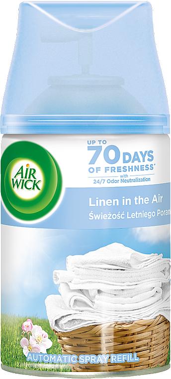 Змінний балон Air Wick Свіжість Літнього ранку 250 мл