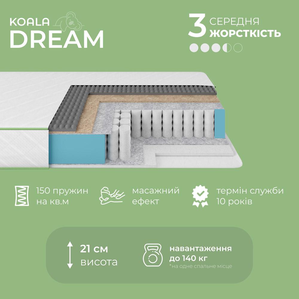 Матрац ортопедичний Koala Dream на незалежниx пружинаx 80x190 см (000-000-1530) - фото 3 Матрац ортопедичний Koala Dream на незалежниx пружинаx 80x190 см (000-000-1530) - фото 3