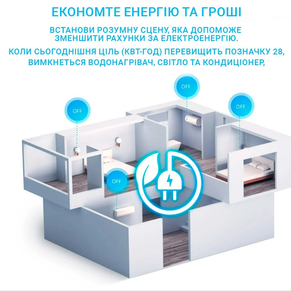 Одноканальне Wi-Fi реле Sonoff POW Elite з енергомоніторингом 16A (WH00424) - фото 3