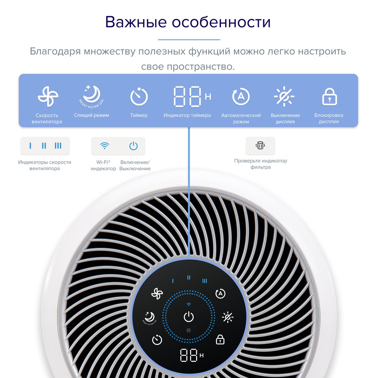 Очищувач повітря Levoit core 300S (1496436810) - фото 3