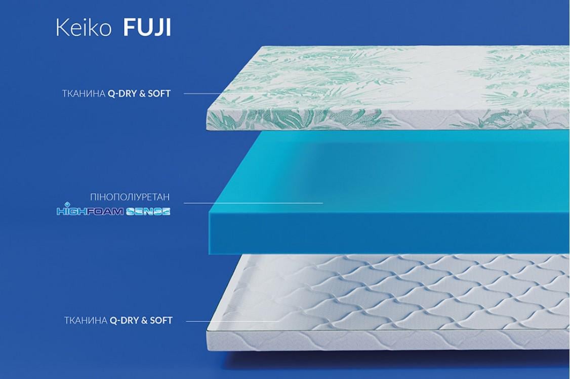 Матрас ортопедический Keiko Sono 160x200 см - фото 4 Матрас ортопедический Keiko Sono 160x200 см - фото 4