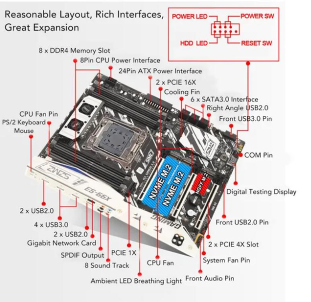 Материнська плата LGA2011 SZMZ NVME M.2 SSD 4 канали DDR4 2133/2400/2800 256 Гб (0001) - фото 2