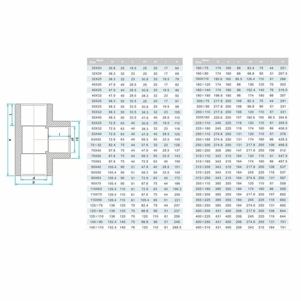 Тройник ПВХ ERA UST0250х25 редукционный d50х25 мм (14791319) - фото 2