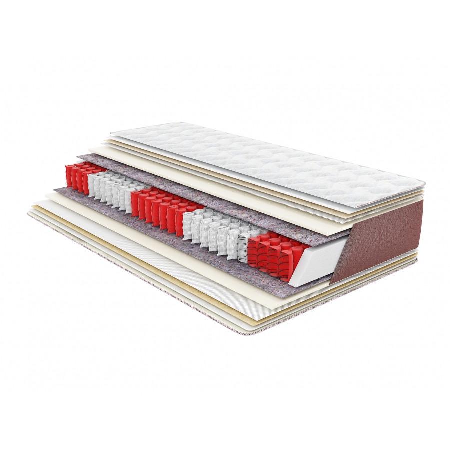 Матрац ортопедичний Lotus Home Libra Soft 160х190 (svt-2000022251433) - фото 2 Матрац ортопедичний Lotus Home Libra Soft 160х190 (svt-2000022251433) - фото 2