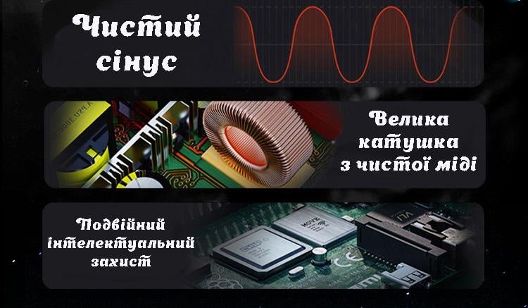 Преобразователь напряжения 12В-220В 3500 Вт (29881051) - фото 2 Преобразователь напряжения 12В-220В 3500 Вт (29881051) - фото 2