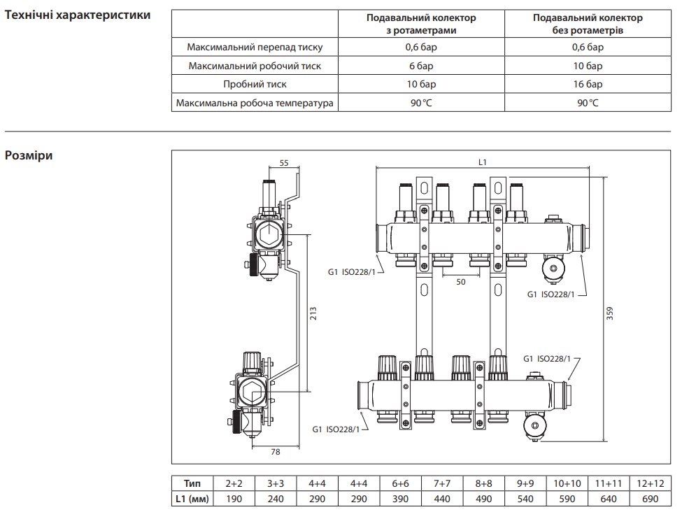 Распределительный коллектор с ротаметрами для системы напольного отопления Danfoss SSM 7+7 (088U0757) - фото 2 Распределительный коллектор с ротаметрами для системы напольного отопления Danfoss SSM 7+7 (088U0757) - фото 2