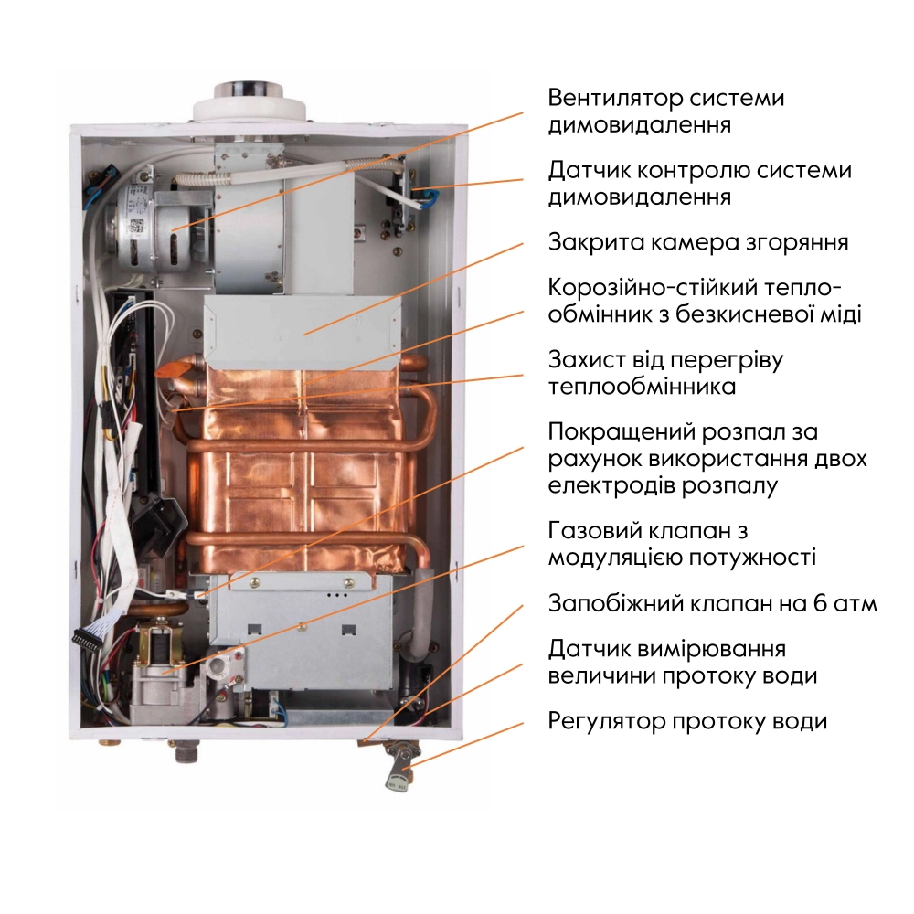 Газова колонка турбована Thermo Alliance JSG20-10ETP18 10 л Silver (0031251) - фото 7 Газова колонка турбована Thermo Alliance JSG20-10ETP18 10 л Silver (0031251) - фото 7