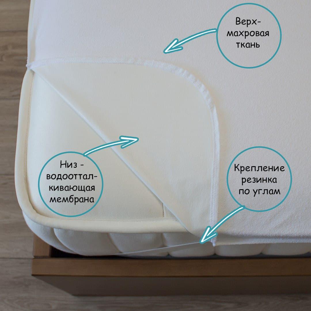 Наматрацник Lotus-Aqua-Stop Super 90х200 см (19603) - фото 4 Наматрацник Lotus-Aqua-Stop Super 90х200 см (19603) - фото 4