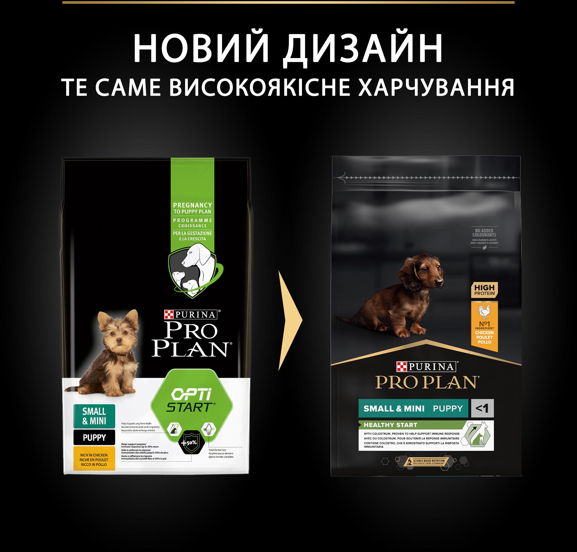 Сухий корм для цуценят малих порід Purina Pro Plan Small&Mini Puppy з куркою 7 кг (7613035123366) - фото 2