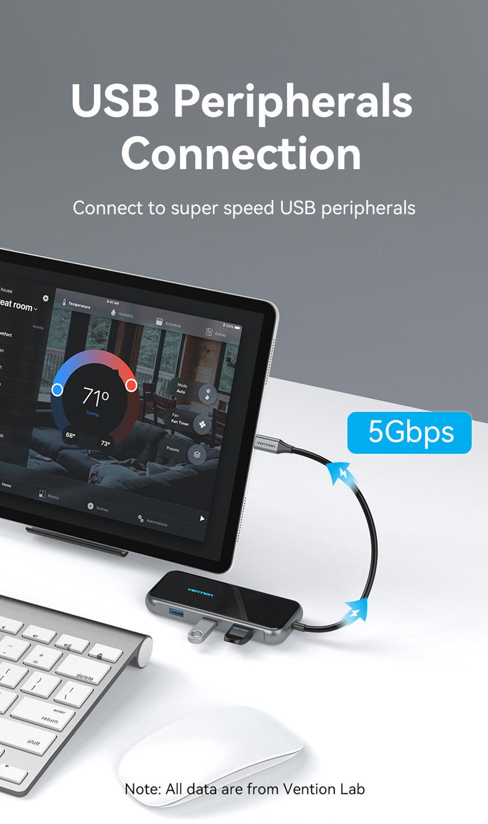 USB-хаб Vention Type-C-3x USB 3.0/5 Гбит/с HDMI 4K 60Hz/Type-C PD 100W/SD/TF карты RJ45 1 Гбит/с 3,5 мм minijack USB-C Черный (TFLHB) - фото 7 USB-хаб Vention Type-C-3x USB 3.0/5 Гбит/с HDMI 4K 60Hz/Type-C PD 100W/SD/TF карты RJ45 1 Гбит/с 3,5 мм minijack USB-C Черный (TFLHB) - фото 7