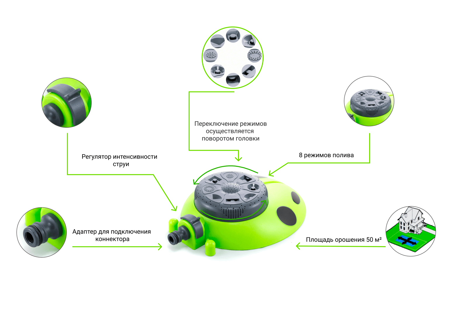Дождеватель Presto-PS ороситель многофункциональный Божья коровка (8112G) - фото 2 Дождеватель Presto-PS ороситель многофункциональный Божья коровка (8112G) - фото 2