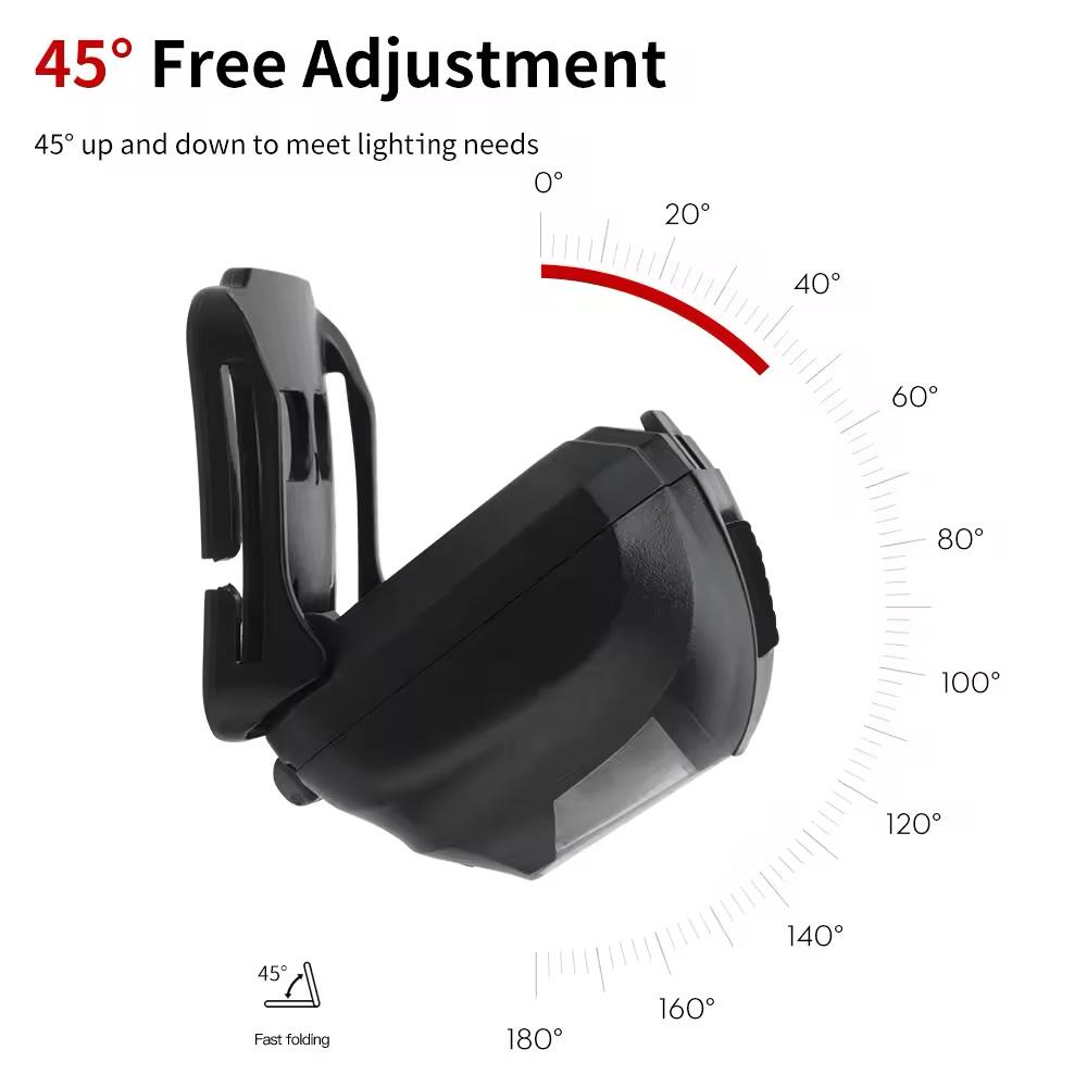Фонарь налобный 4 режима на батарейках - фото 5 Фонарь налобный 4 режима на батарейках - фото 5