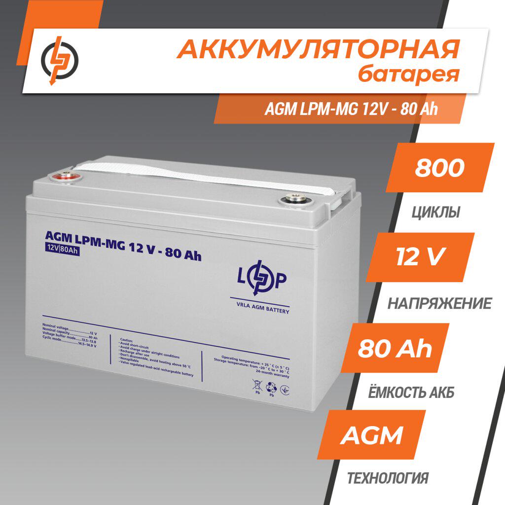 Акумулятор гелевий LogicPower LPM-GL 12V 150 Ah (22600773) - фото 3