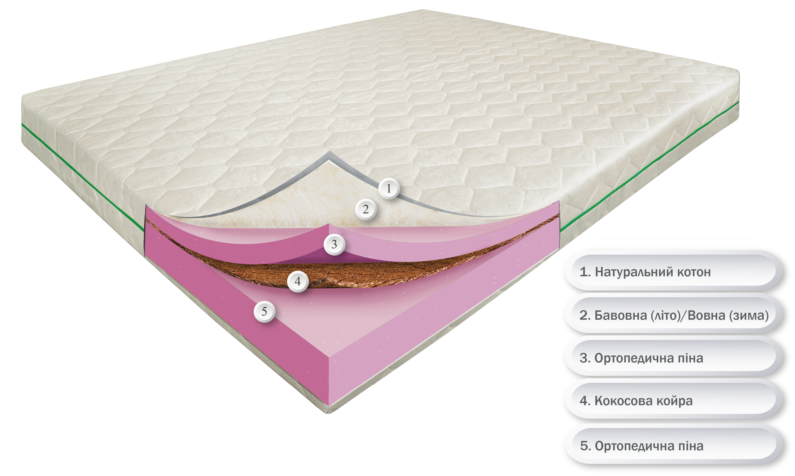 Матрас ортопедический Биг Айленд Кокос чехол коттон 200x220 см (23713682) - фото 2