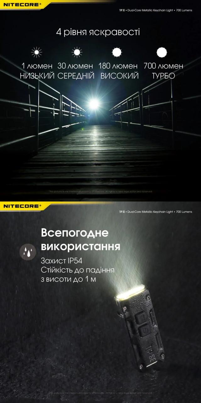 Фонарь наключительный Nitecore TIP SE USB Type-C Черный (010314) - фото 7