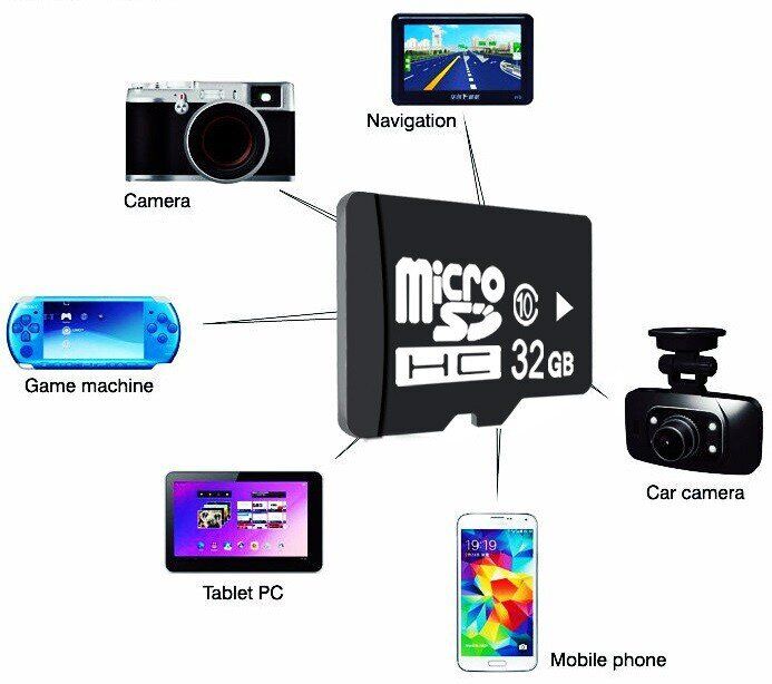 Карта памяти Kingston 16Gb micro SD Class 10 Canvas Select Plus - фото 5