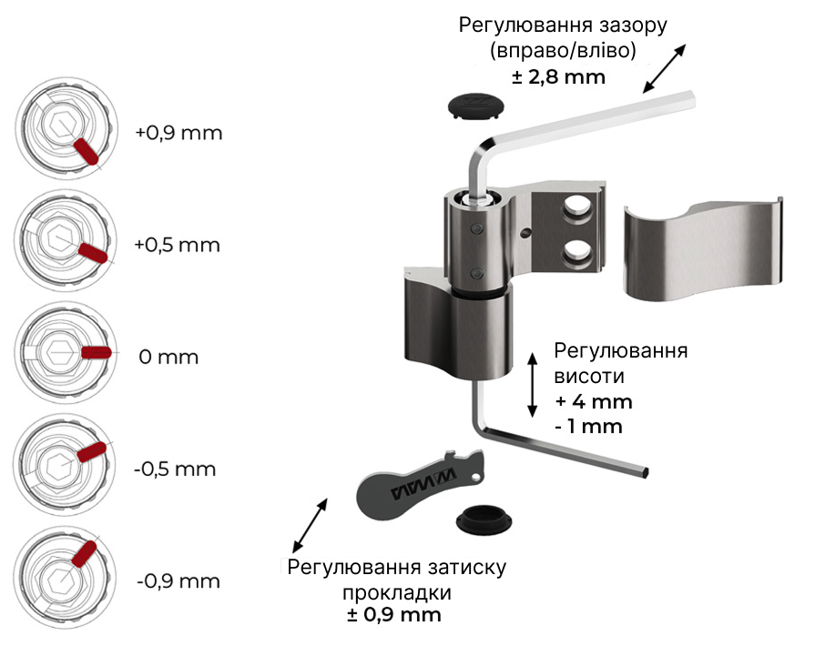 Петля для алюминиевых дверей WALA MX JOCKER Alu 67 мм Черный матовый (WALA MX 67 BL) - фото 3 Петля для алюминиевых дверей WALA MX JOCKER Alu 67 мм Черный матовый (WALA MX 67 BL) - фото 3