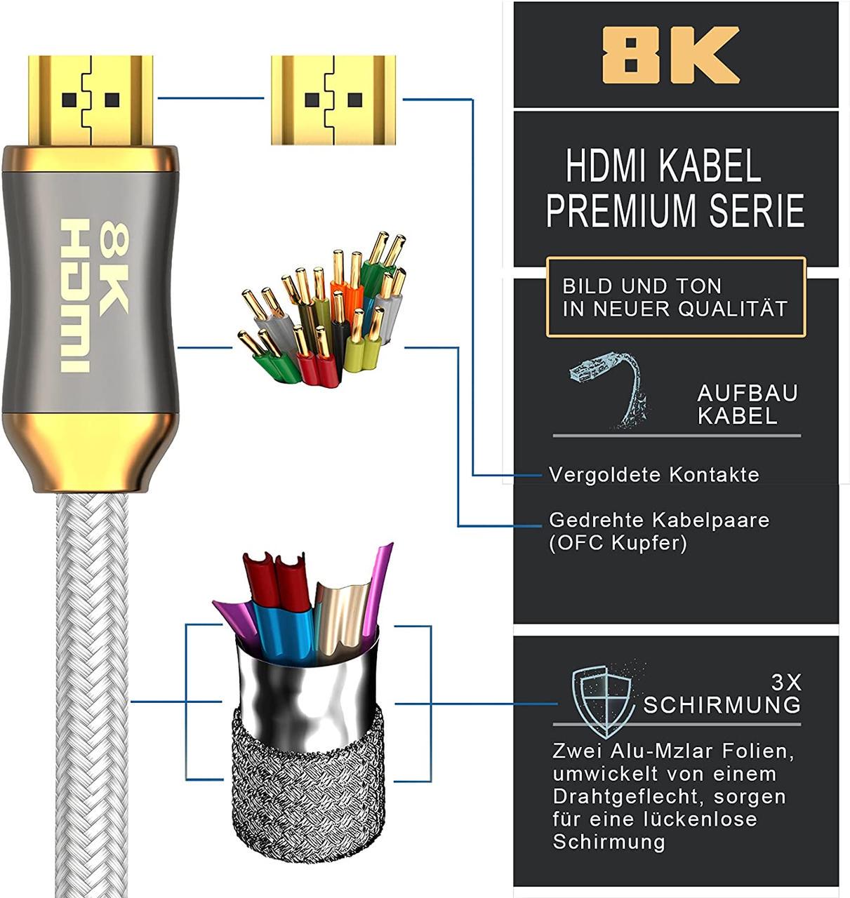 Кабель HDMI 8K (1654240739) - фото 2