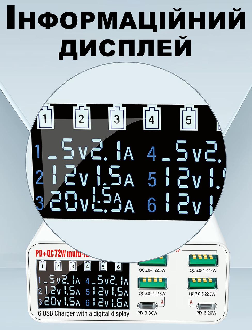 Зарядное устройство многопортовое Addap MCS-896C 4хUSB QC3.0/2хType-C PD с дисплеем для быстрой зарядки 6 устройств 72W - фото 6