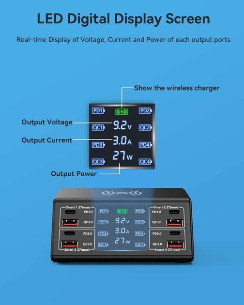 Зарядное устройство беспроводное Asometech 838W/Fast Charger 100W/PD 27W/QС 18W Black (54262) - фото 6