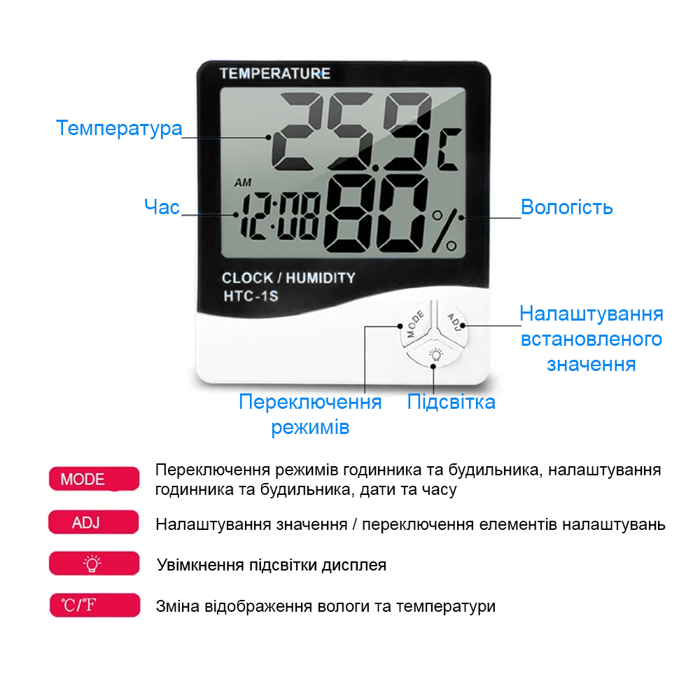 Термометр-гигрометр электронный Uchef HTC-1s с подсветкой дисплея комнатный с часами - фото 4 Термометр-гигрометр электронный Uchef HTC-1s с подсветкой дисплея комнатный с часами - фото 4