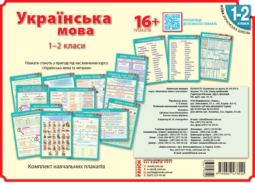 Плакаты для начальной школы ''Українська мова'' 1-2 классы Ранок Ефимова И. В./Чекина Е. Ю. О693046У 9789667478520