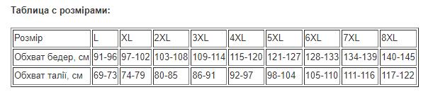 Трусы слипы для месячных от протеканий нейлон XL Серый - фото 2