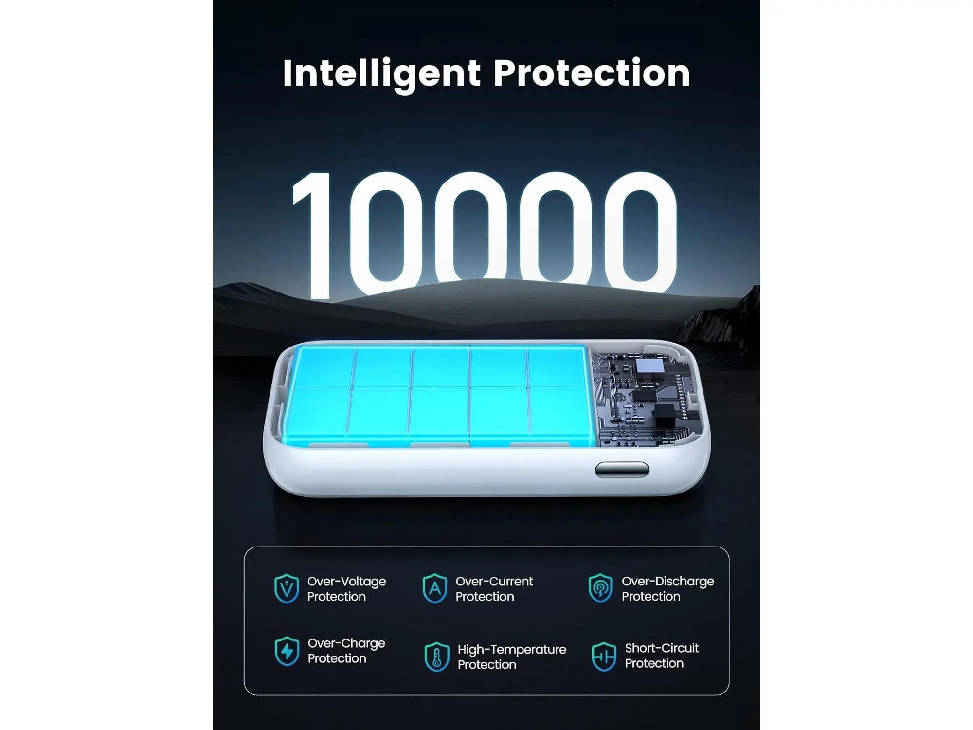 Повербанк Ugreen Nexode PB501 10000 mAh 30W White (614090) - фото 6 Повербанк Ugreen Nexode PB501 10000 mAh 30W White (614090) - фото 6