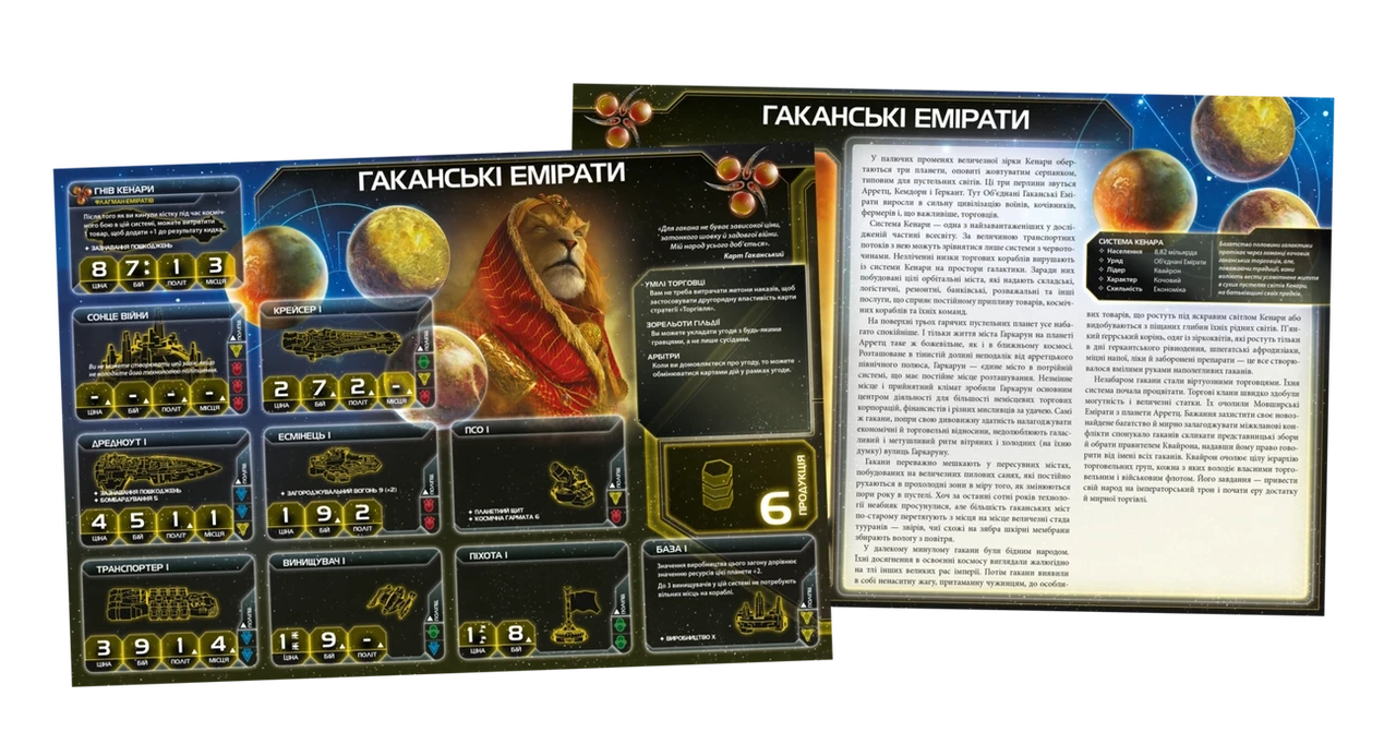 Настільна гра "Сутінки імперії. Четверте видання" (2526559158) - фото 6