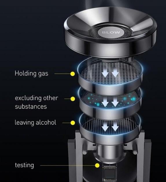 Алкотестер цифровой Baseus Digital Alcohol Tester CRCX-01 - фото 7