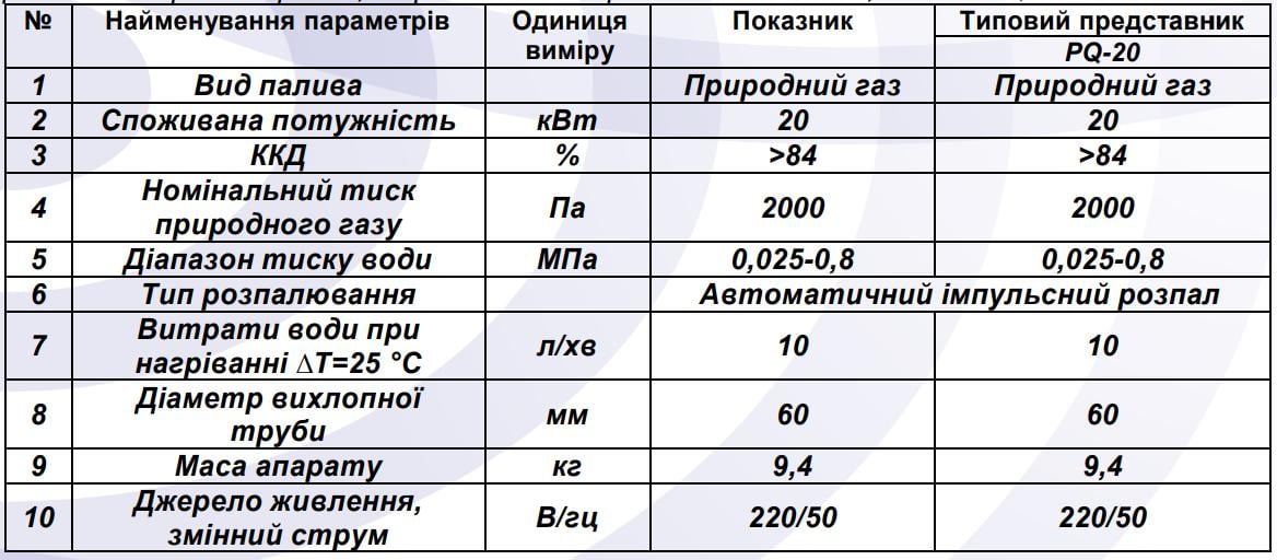 Газова колонка напівтурбована Piramida 24 PQ-20 - фото 8