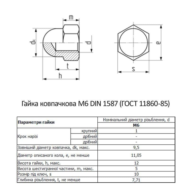 Гайка колпачковая Metalvis М6 DIN1587 сталь 5 шаг 1 под ключ 10 мм цинк 1000 шт. Белый (6KL2000006KL062000) - фото 2 Гайка колпачковая Metalvis М6 DIN1587 сталь 5 шаг 1 под ключ 10 мм цинк 1000 шт. Белый (6KL2000006KL062000) - фото 2