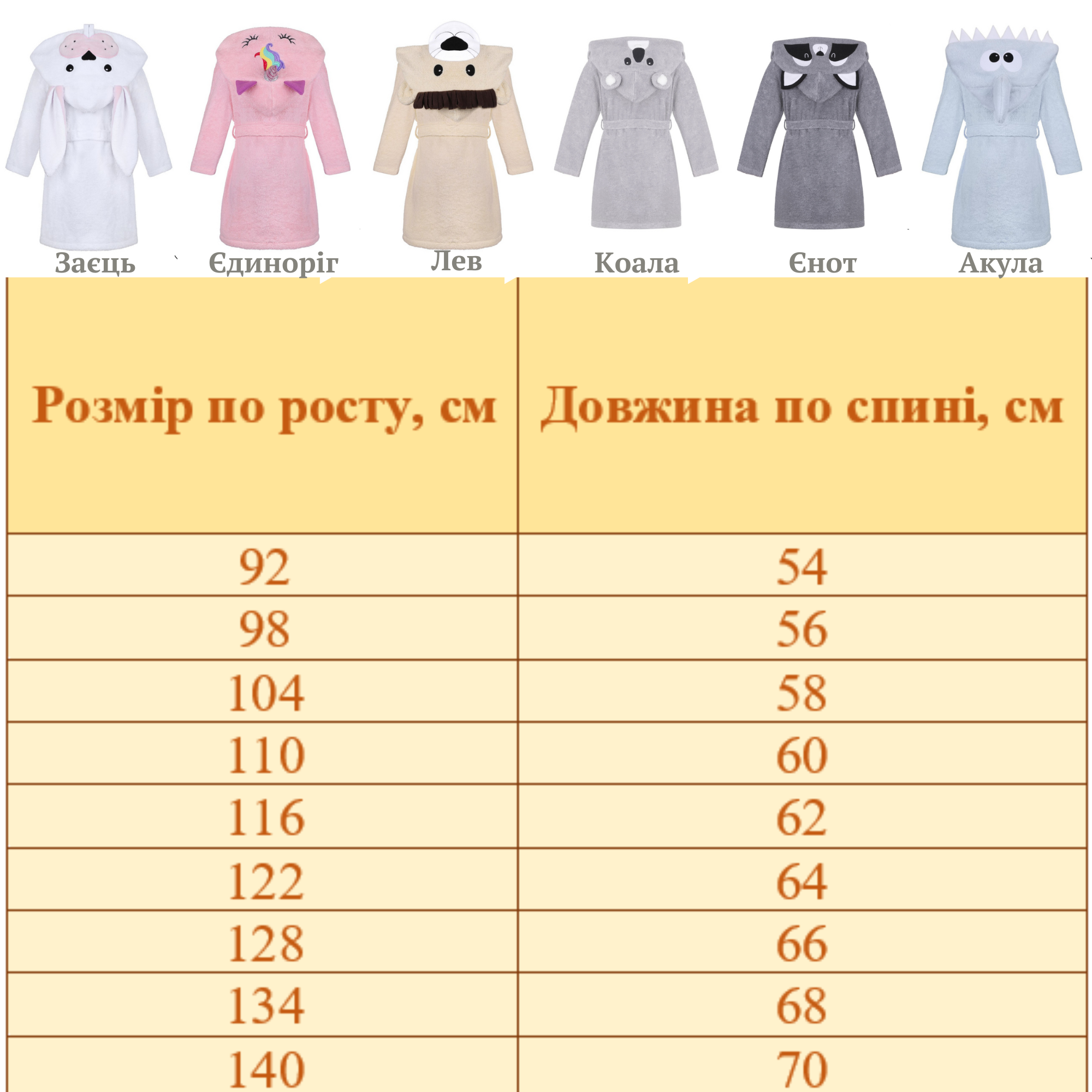 Халат детский махровый Ingreen Енот 104 см с индивидуальной вышивкой имени Темно-серый - фото 4