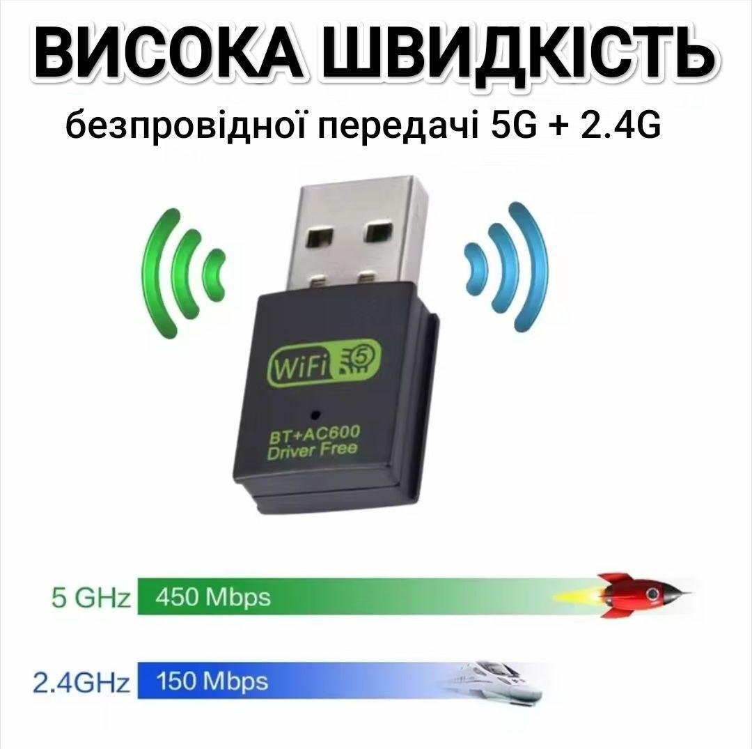 Адаптер USB/Bluetooth/Wi-Fi WIFI 2,4/5ГГц і BT 5.0 600 Mbps 2в1 (2489095468) - фото 3 Адаптер USB/Bluetooth/Wi-Fi WIFI 2,4/5ГГц і BT 5.0 600 Mbps 2в1 (2489095468) - фото 3