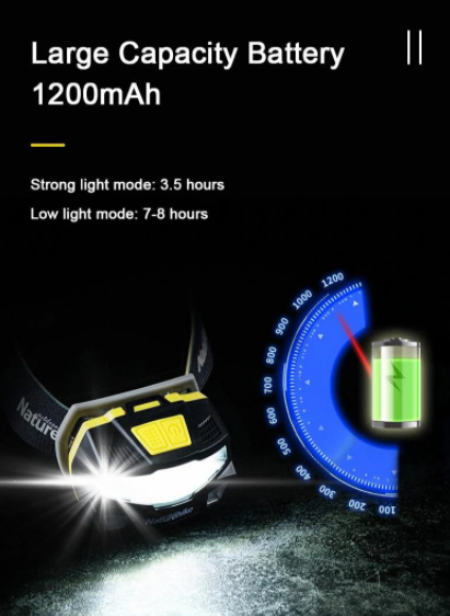 Фонарь налобный туристический Naturehike NH18T002-B Black (6927595746172) - фото 4 Фонарь налобный туристический Naturehike NH18T002-B Black (6927595746172) - фото 4